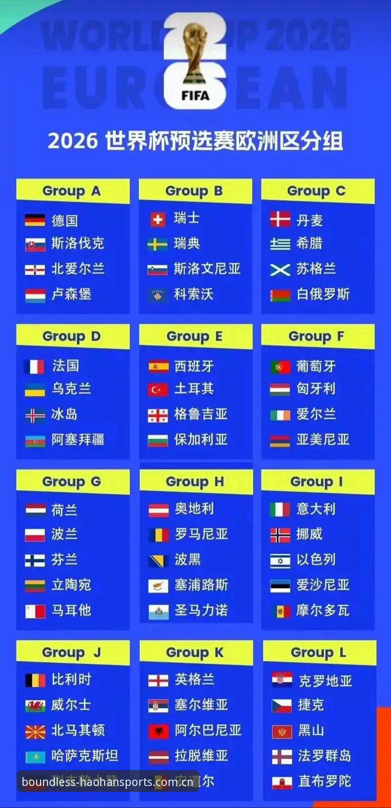 世界杯门票在手却难赴美：签证乱象深度分析，浩瀚体育用户怎么看这场“冷场”